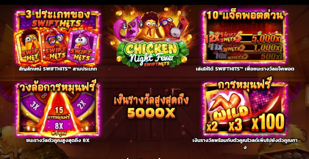 Chicken Night Fever Microgaming pgslot168 vip เครดิตฟรี