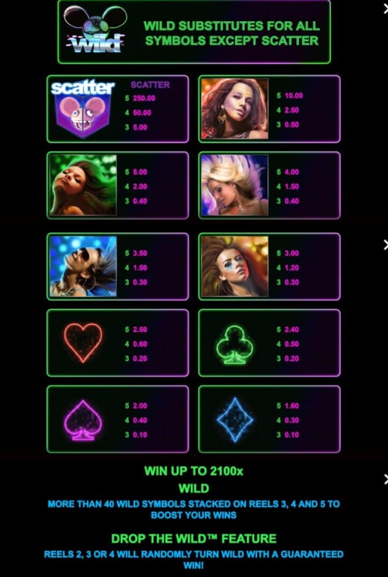 Deadmau5 Microgaming pgslot168 vip เครดิตฟรี