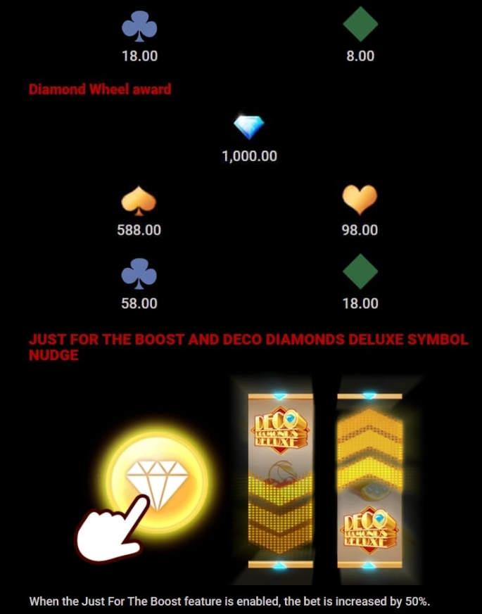 Deco Diamonds Deluxe Microgaming pgslot168 vip ทางเข้า