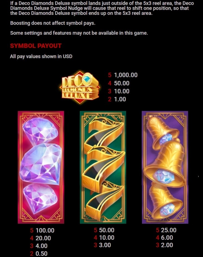 Deco Diamonds Deluxe Microgaming pgslot168 vip ฝาก ถอน
