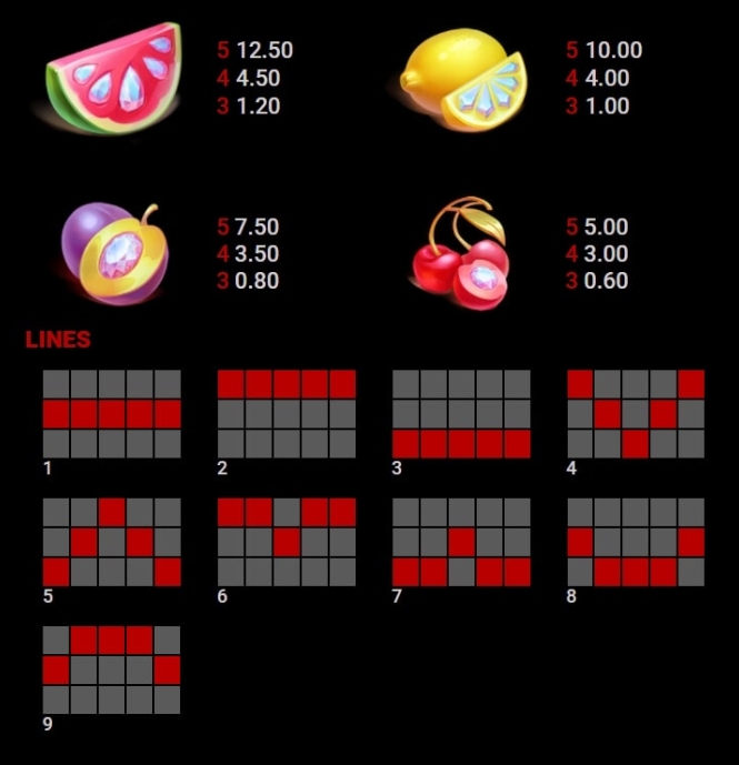 Deco Diamonds Deluxe Microgaming pgslot168 vip เครดิตฟรี