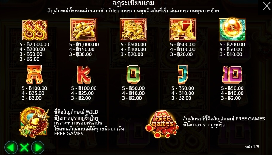 Dragon Gold 88 Pragmatic Play pgslot168 vip ทางเข้า