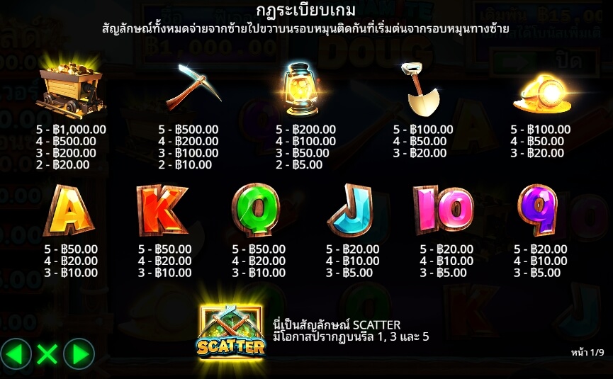 Dynamite Diggin Doug Pragmatic Play pgslot168 vip เครดิตฟรี