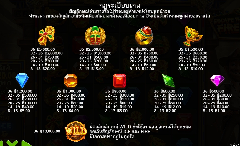 Escape the Pyramid – Fire & Ice Pragmatic Play pgslot168 vip เครดิตฟรี