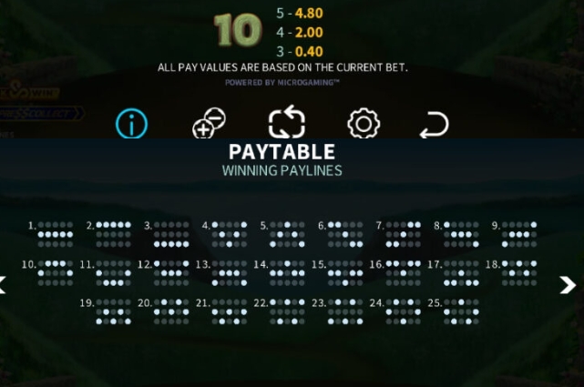 Fiona’s Fortune Microgaming pgslot168 vip ฝาก ถอน