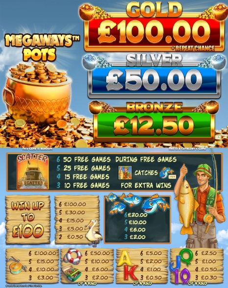 Fishin’ Frenzy Megaways Microgaming pgslot168 vip เครดิตฟรี