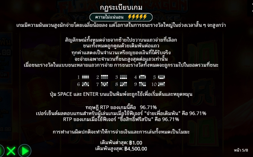 Floating Dragon – Year of the Snake Pragmatic Play pgslot168 vip ทางเข้า