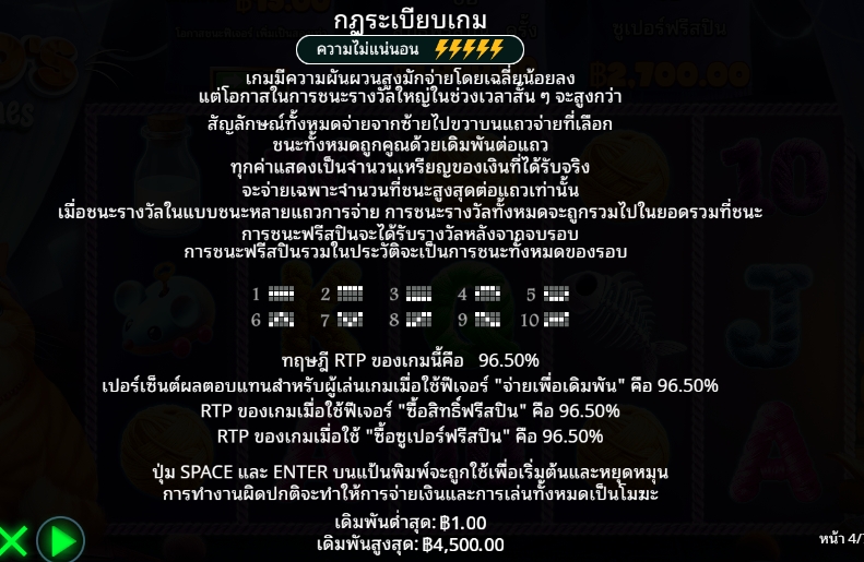 Fonzo’s Feline Fortunes Pragmatic Play pgslot168 vip ทางเข้า