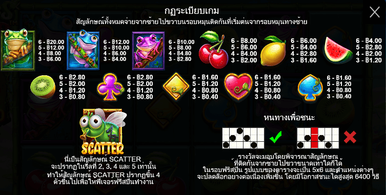 Frogs & Bugs Pragmatic Play pgslot168 vip เครดิตฟรี