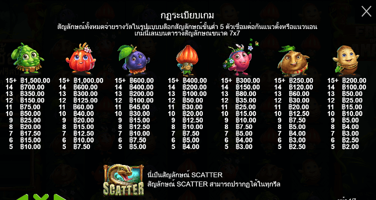 Fruits of the Amazon Pragmatic Play pgslot168 vip เครดิตฟรี
