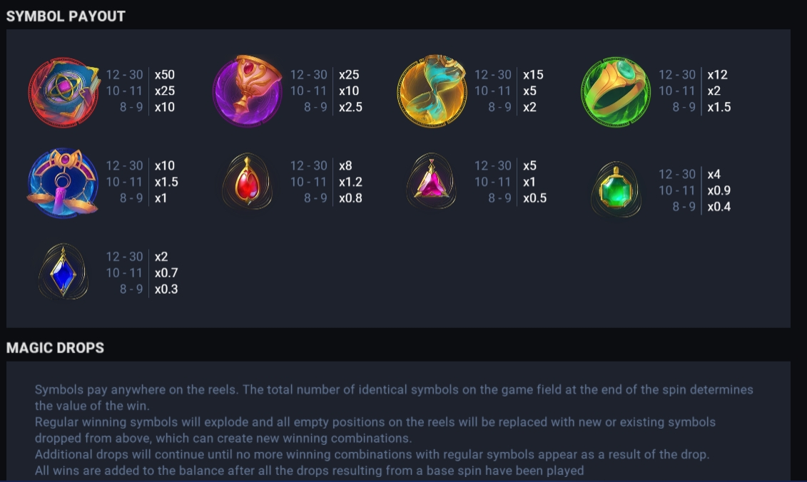 GOOD LUCK SPELL evoplay pgslot168 vip เว็บตรง