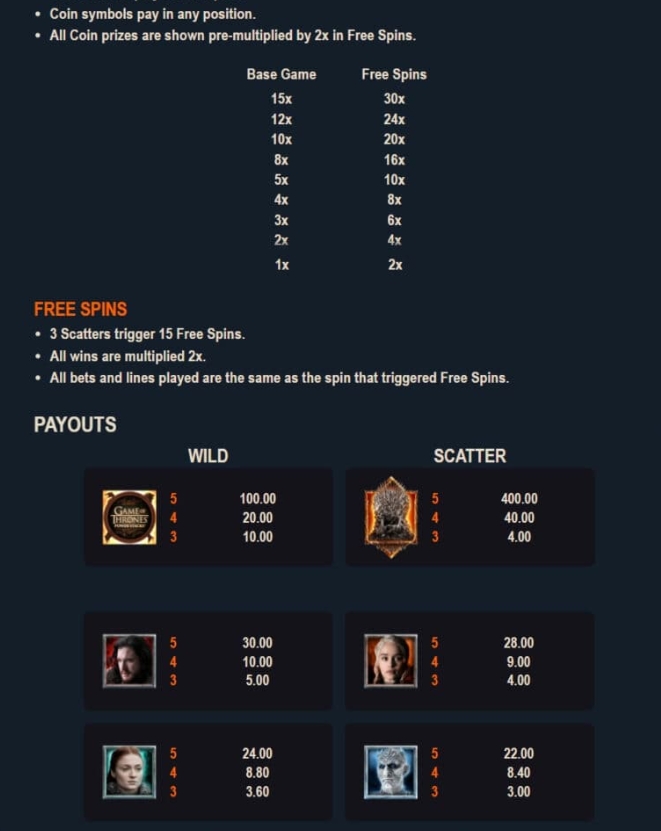 Game of Thrones Power Stacks Microgaming pgslot168 vip ทางเข้า