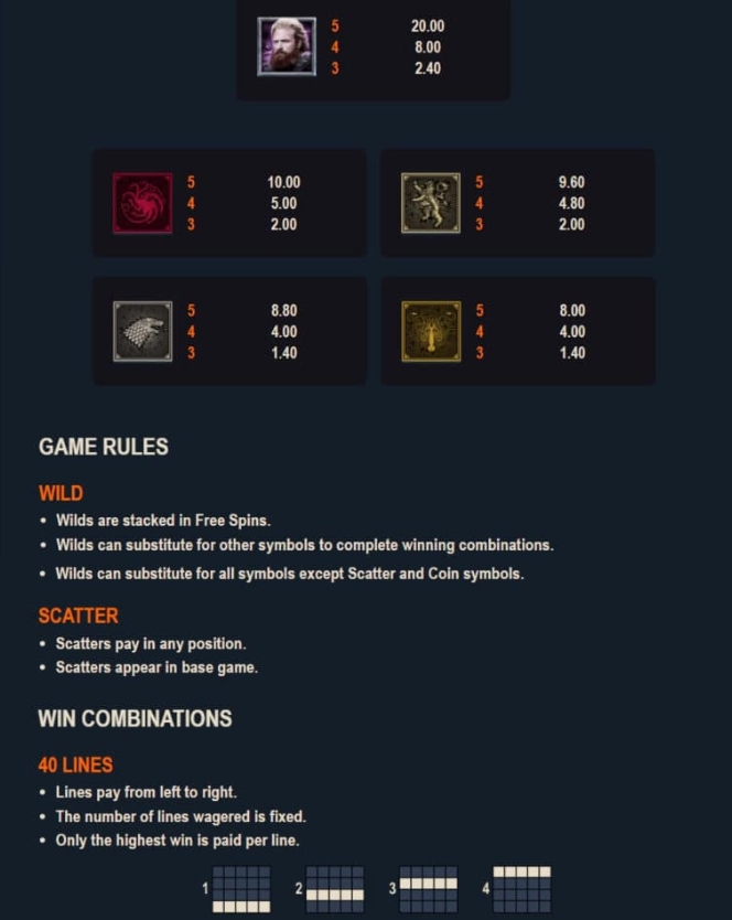 Game of Thrones Power Stacks Microgaming pgslot168 vip เว็บตรง
