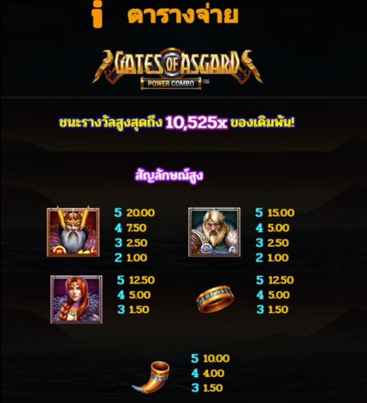 Gates of Asgard Power Combo Microgaming pgslot168 vip เครดิตฟรี