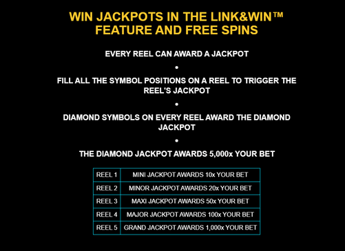 Gold Collector Diamond Edition Microgaming pgslot168 vip ทางเข้า