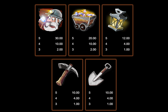 Gold Collector Diamond Edition Microgaming pgslot168 vip เครดิตฟรี