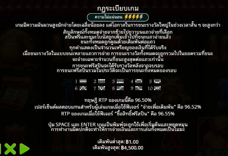 Greedy Fortune Pig Pragmatic Play pgslot168 vip ทางเข้า