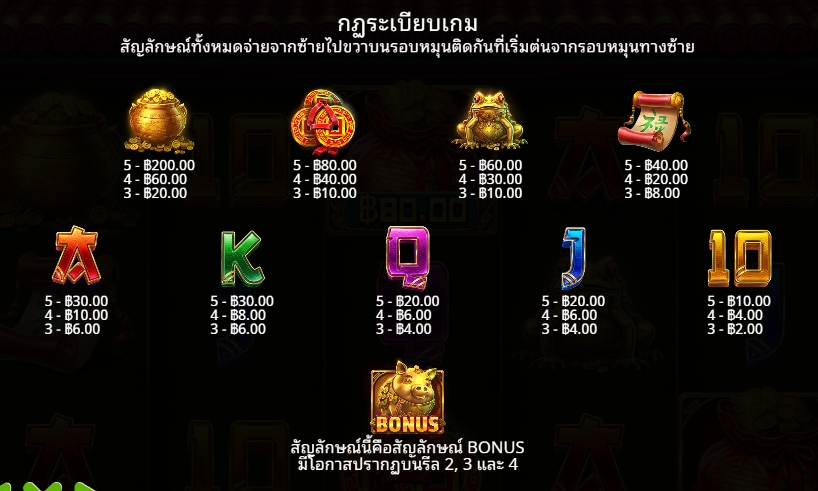 Greedy Fortune Pig Pragmatic Play pgslot168 vip เครดิตฟรี