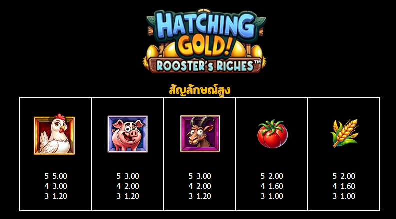 Hatching Gold! Roosters Riches Microgaming pgslot168 vip ทางเข้า
