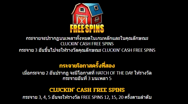 Hatching Gold! Roosters Riches Microgaming pgslot168 vip ฝาก ถอน