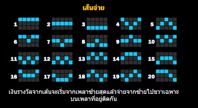 Hatching Gold! Roosters Riches Microgaming pgslot168 vip เว็บตรง