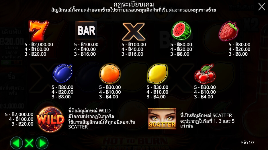 Hot to Burn – 7 Deadly Free Spins Pragmatic Play pgslot168 vip เครดิตฟรี