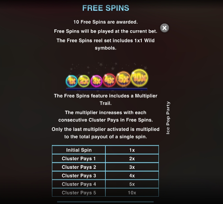 Ice Pop Party Microgaming pgslot168 vip เครดิตฟรี