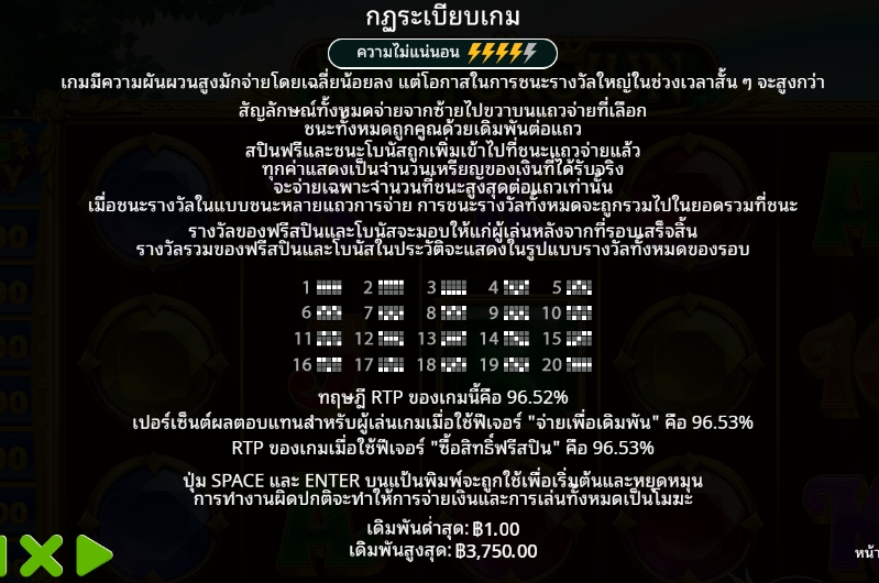 Irish Crown Pragmatic Play pgslot168 vip ทางเข้า