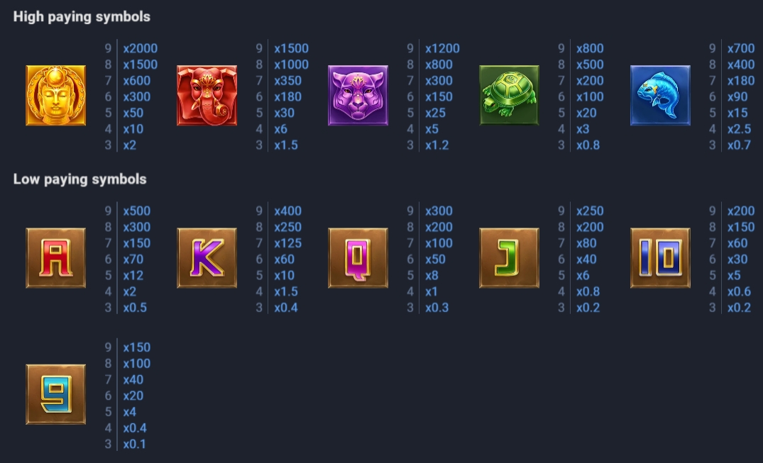JHANA OF GOD SCRATCH evoplay pgslot168 vip เครดิตฟรี