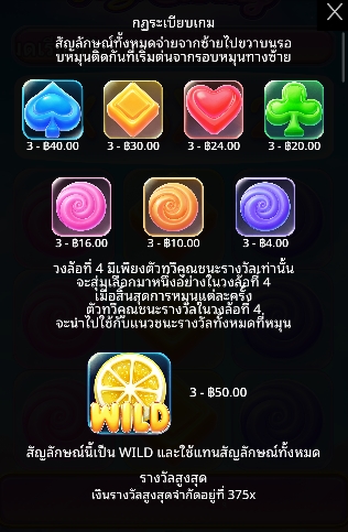 Jelly Candy Pragmatic Play pgslot168 vip เครดิตฟรี
