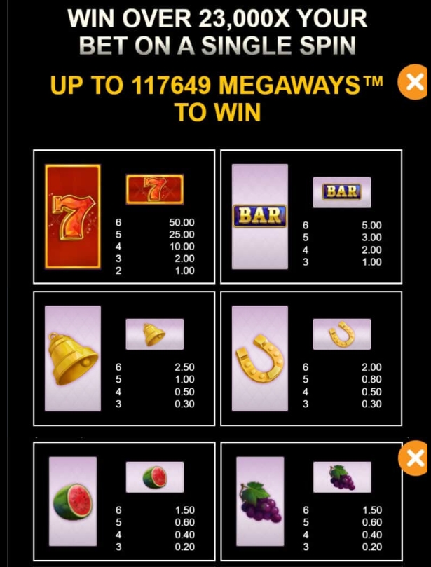 Joyful Joker Megaways Microgaming pgslot168 vip เว็บตรง