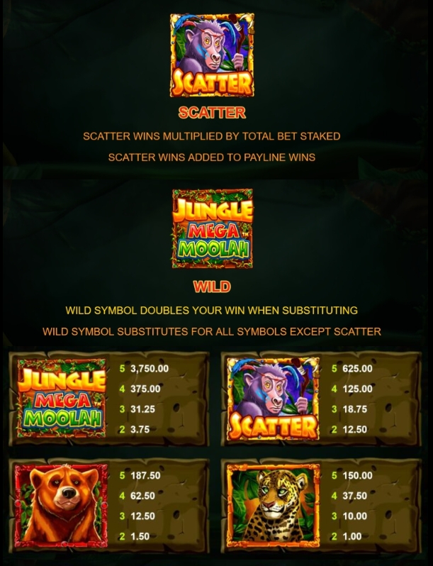 Jungle Mega Moolah Microgaming pgslot168 vip เครดิตฟรี