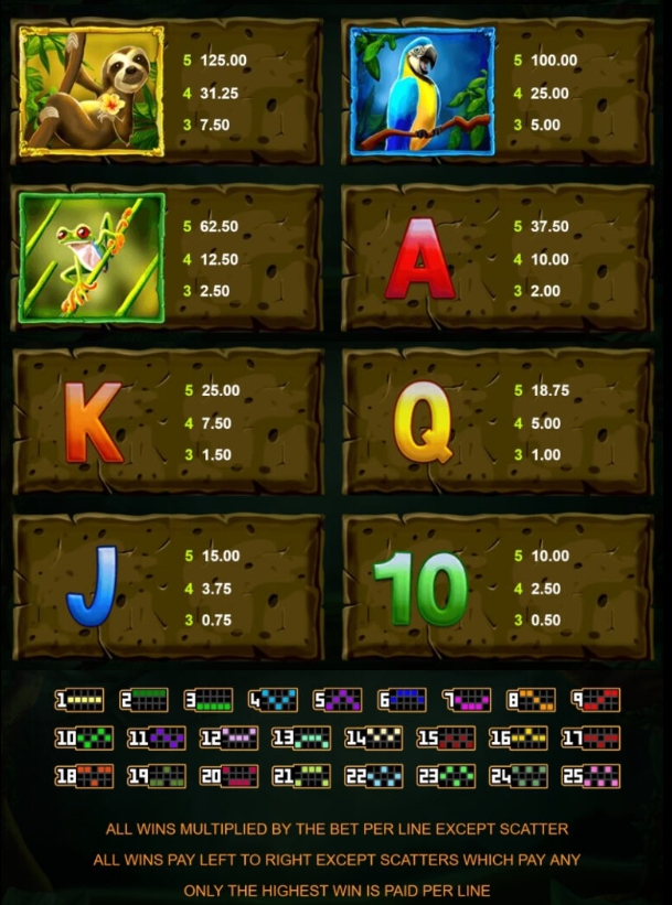 Jungle Mega Moolah Microgaming pgslot168 vip เว็บตรง
