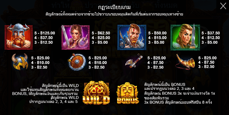 Kingdom of Asgard Pragmatic Play pgslot168 vip เครดิตฟรี