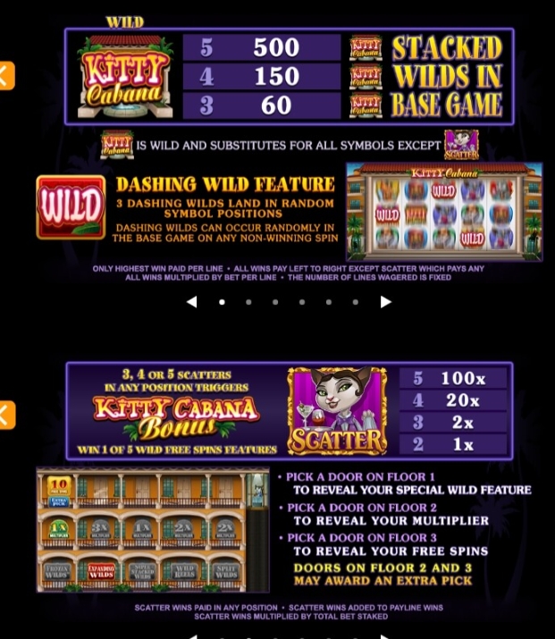 Kitty Cabana Microgaming pgslot168 vip เครดิตฟรี