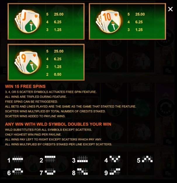 Koning Toto in Vegas Microgaming pgslot168 vip ทางเข้า