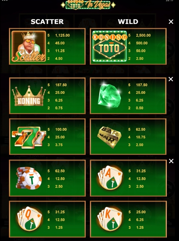 Koning Toto in Vegas Microgaming pgslot168 vip เครดิตฟรี