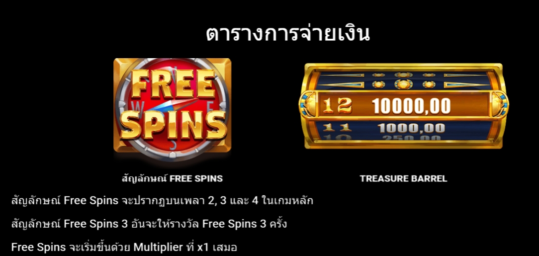 Legendary Treasures Microgaming pgslot168 vip ฝาก ถอน
