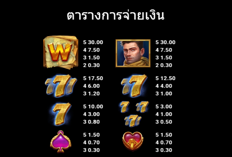 Legendary Treasures Microgaming pgslot168 vip เว็บตรง