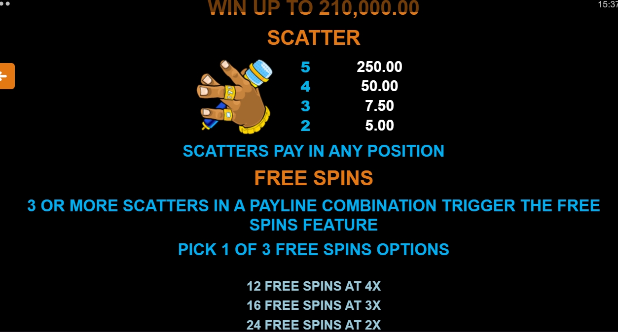Loaded Microgaming pgslot168 vip ทางเข้า
