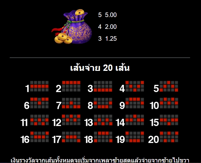 Lucky Twins & 9 Lions Microgaming pgslot168 vip ฝาก ถอน