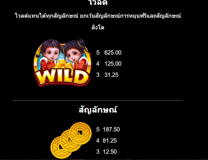 Lucky Twins & 9 Lions Microgaming pgslot168 vip เครดิตฟรี