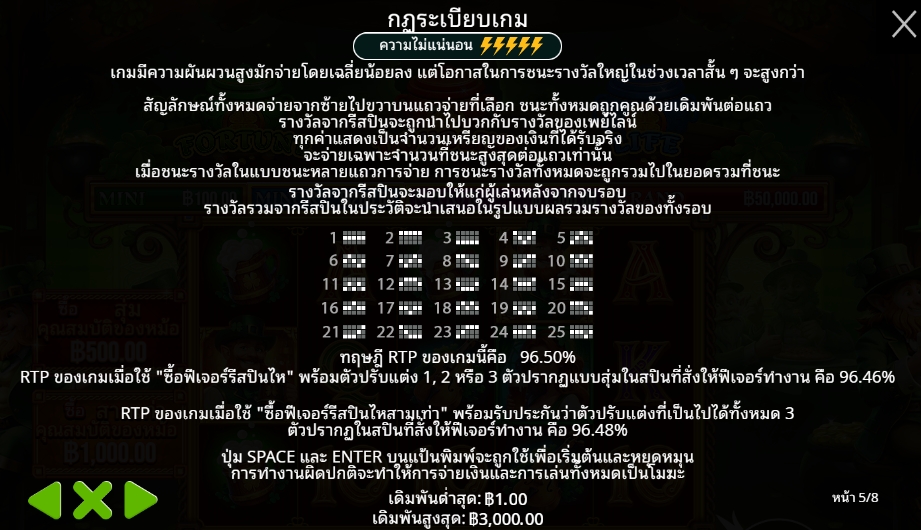 Lucky’s Wild Pub Pragmatic Play pgslot168 vip ทางเข้า