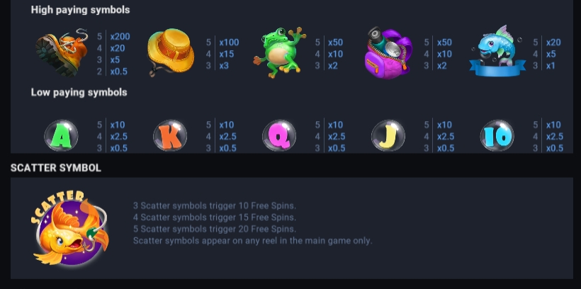 MEGA GREATEST CATCH BONUS BUY evoplay pgslot168 vip เครดิตฟรี