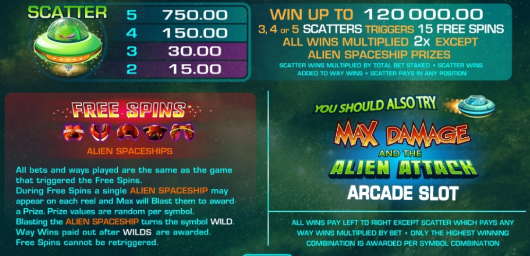 Max Damage Microgaming pgslot168 vip ทางเข้า