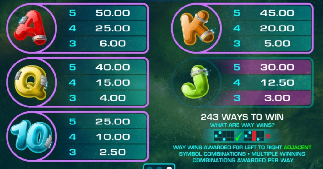 Max Damage Microgaming pgslot168 vip เครดิตฟรี