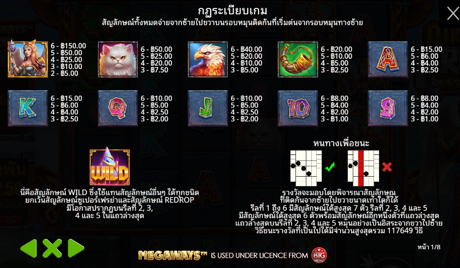Might of Freya Megaways Pragmatic Play pgslot168 vip เครดิตฟรี