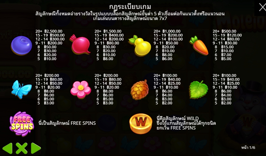 Moleionaire Pragmatic Play pgslot168 vip เครดิตฟรี