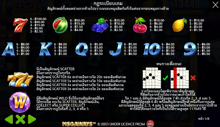 Money Stacks Megaways Pragmatic Play pgslot168 vip เครดิตฟรี