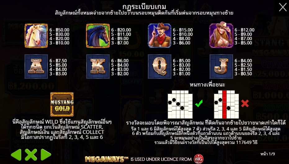 Mustang Gold Megaways Pragmatic Play pgslot168 vip เครดิตฟรี